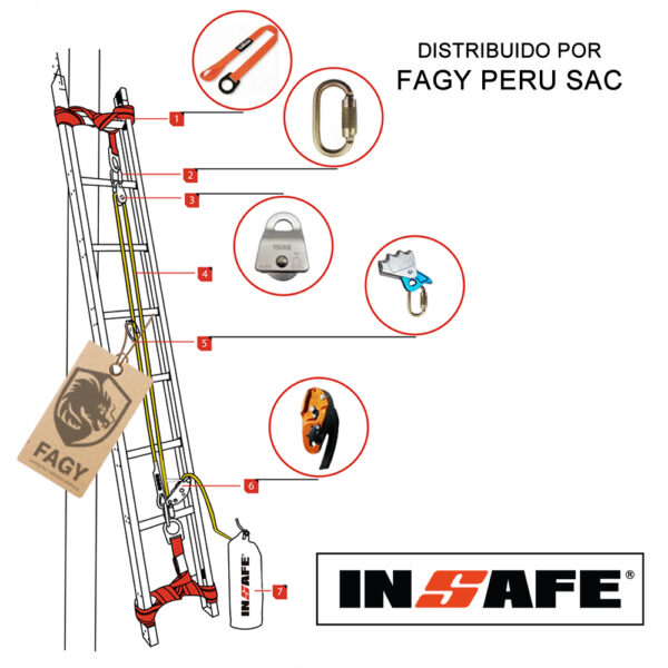 Kit Para Escalera Insafe Kit Para Escalera Insafe